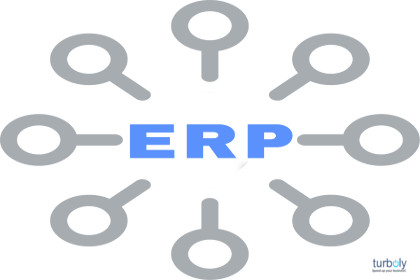 turboly-Modul Dasar Yang Harus Dimiliki Sistem ERP