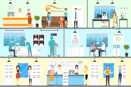 turboly-Sistem POS Optik & Kacamata Strategi Transformasi Bisnis Optik