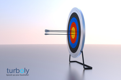 2018 06 06 Cara Menentukan Target Penjualan