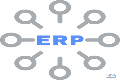 2018 11 14 Modul Dasar Yang Harus Ada Dalam Sistem ERP