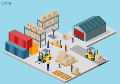 2019 02 06 6 Fungsi Dasar dari Software Inventory Management