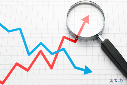 2020 09 11 Menggunakan Teknologi untuk membuat Inventory Forecasting
