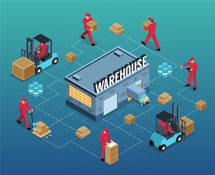Warehouse Isometric Flowchart