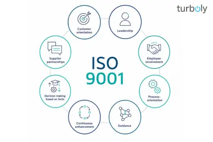 Cara Mengoptimalkan Alur Manufaktur Produksi Sesuai ISO