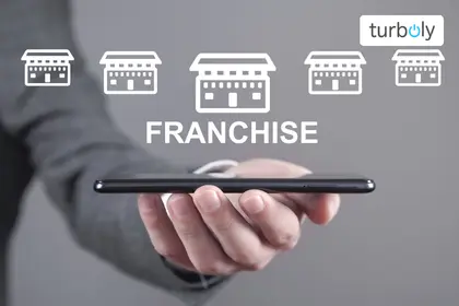 5 Rekomendasi Bisnis Waralaba Selain FnB