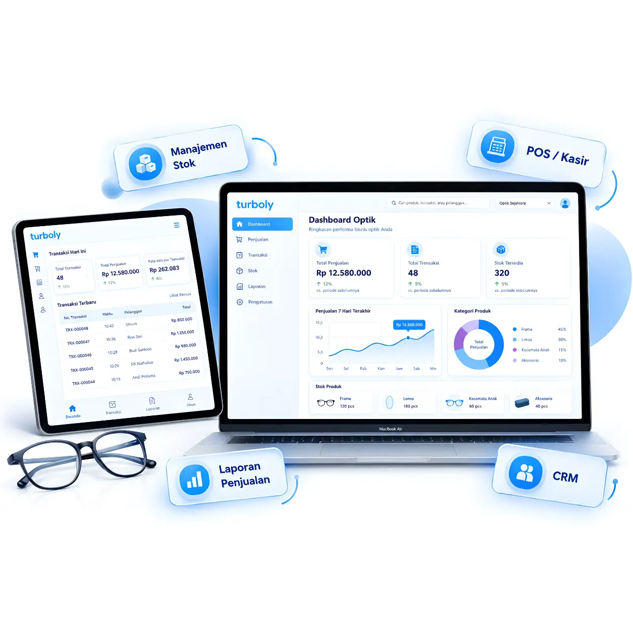 Dashboard Software ERP untuk bisnis Optik dan Toko Kacamata Dashboard Software ERP untuk bisnis Optik dan Toko Kacamata